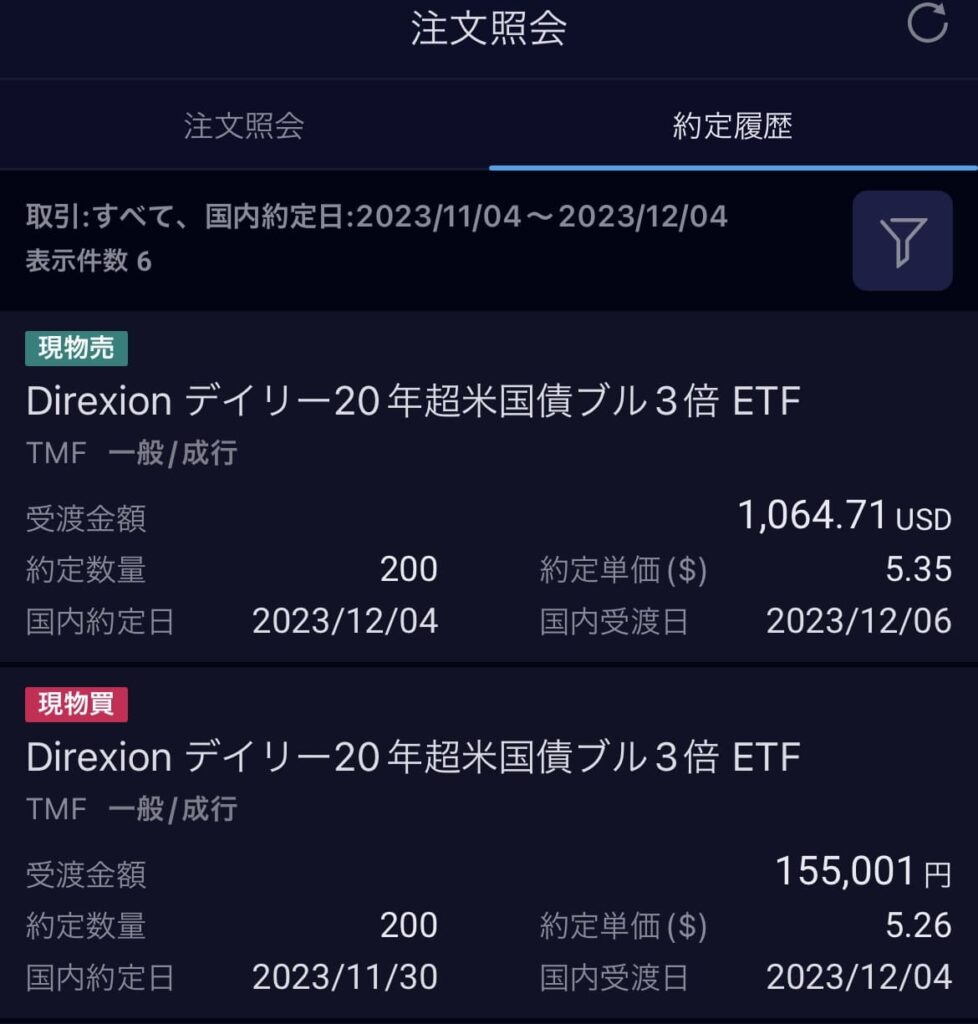 SBI証券にて米国国債債券ETFのTMF200口(200債券分)購入と売却(約定)の実際の私自身の取引画像