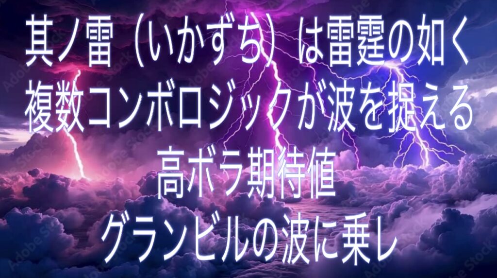 超万能型サインツール、インジケーター