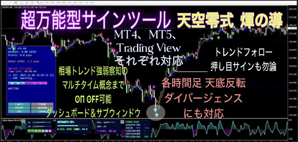 天空零式輝ノ導超万能型サインツールンジケーター3